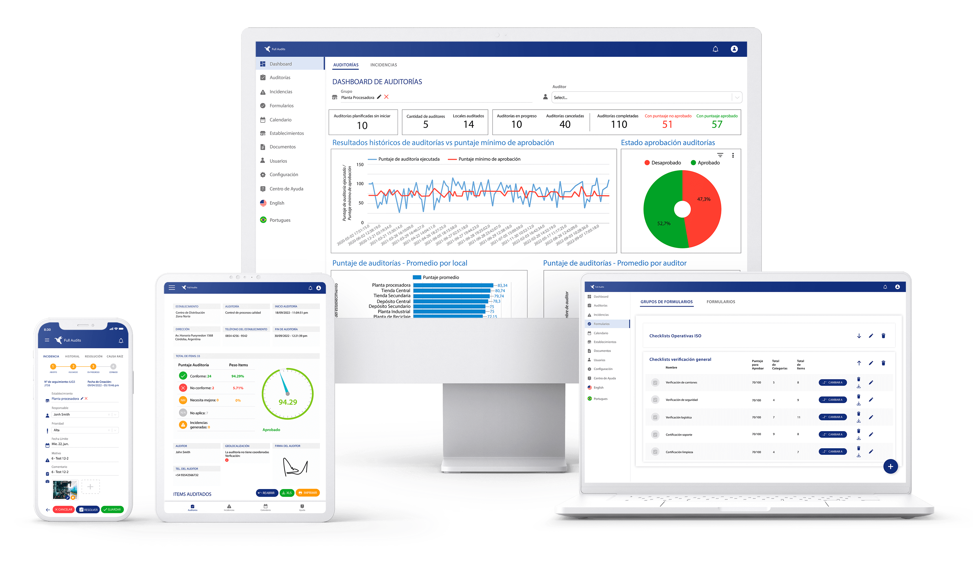 Trabajadores de seguridad y salud